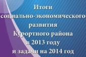 Итоги социально-экономического развития Курортного района в 2013 году и задачи на 2014 год