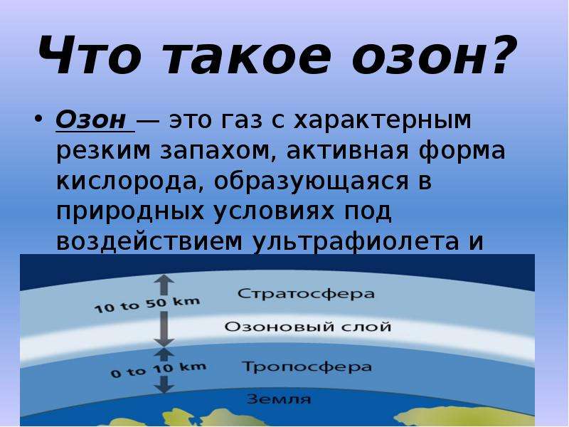 Газ озон состоит из. Рзон. Озон ГАЗ. Озен. Озон ГАЗ картинки.